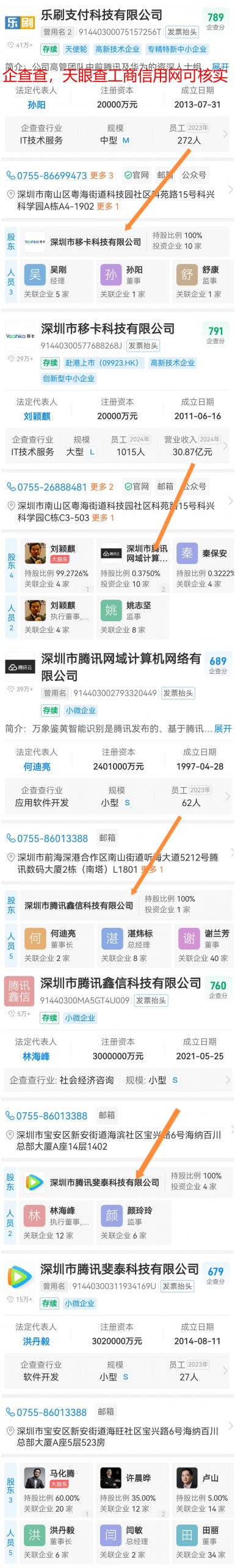 乐刷腾讯入股